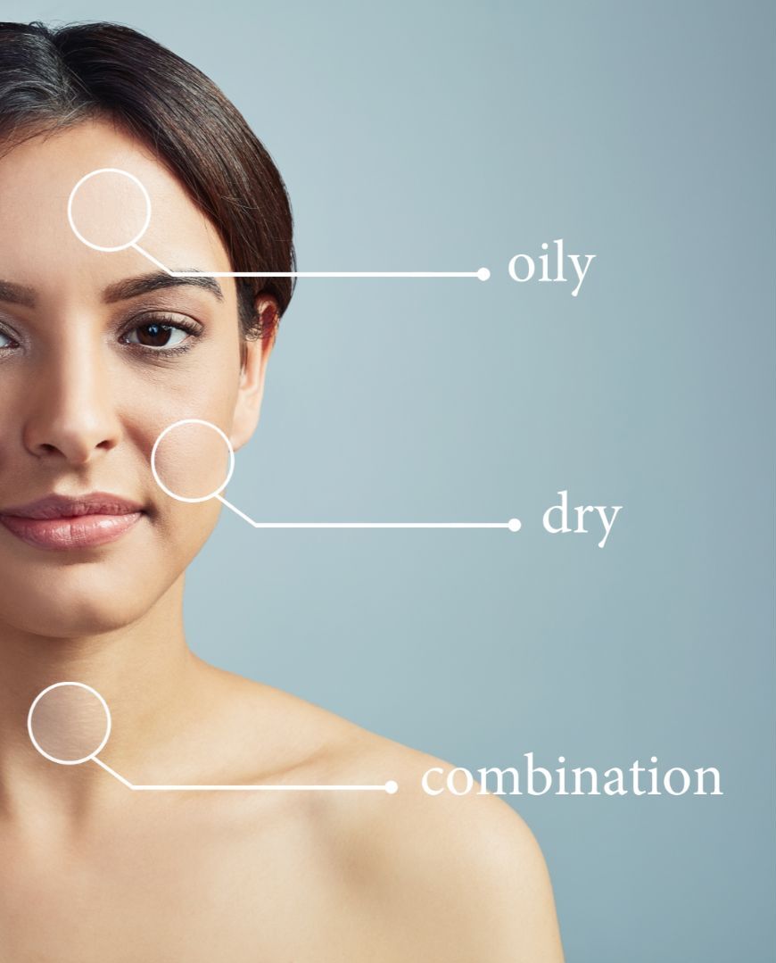 Finding Your Skin Type