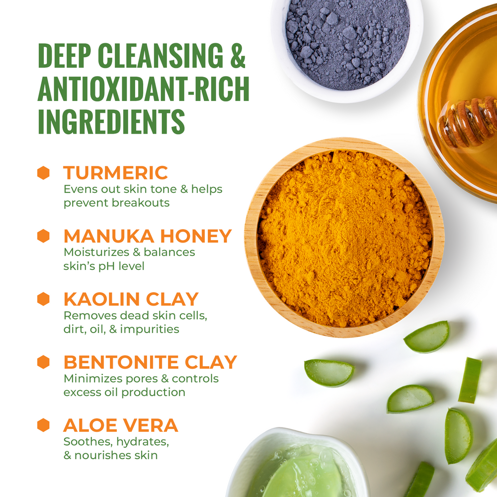 Turmeric Face Mask