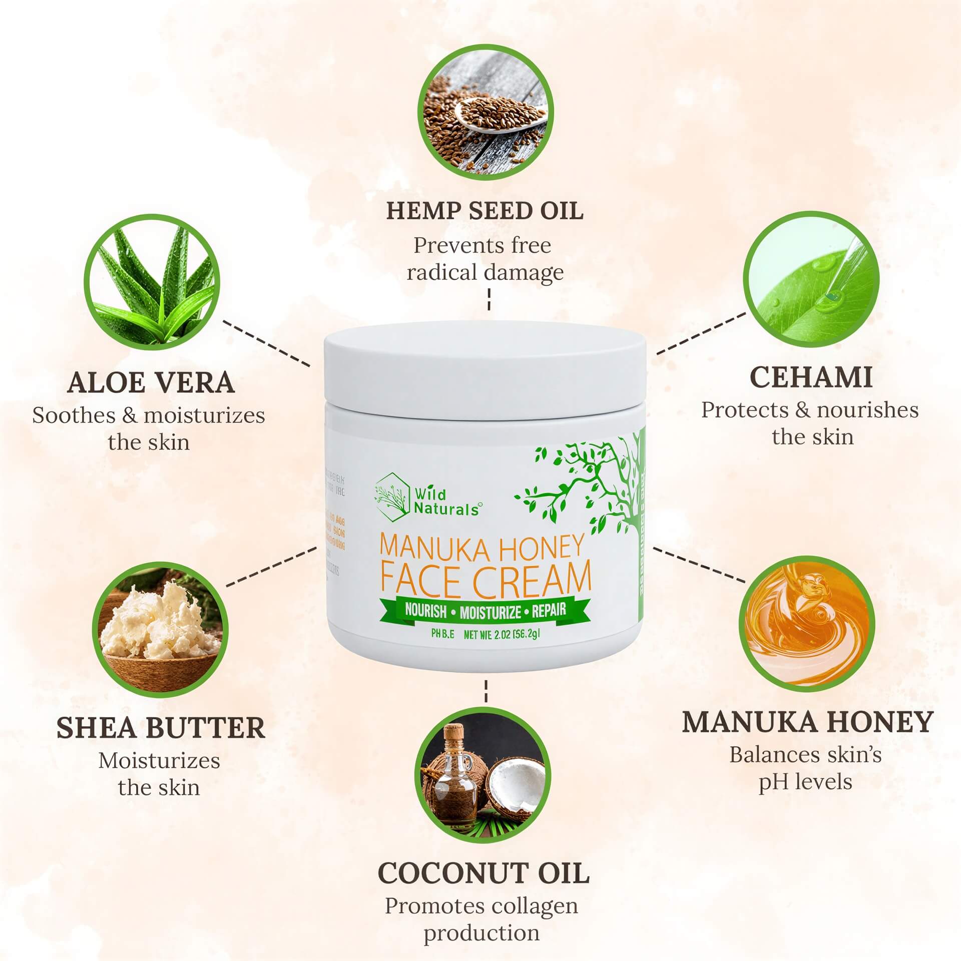 Manuka Honey Face Cream – Wild Naturals