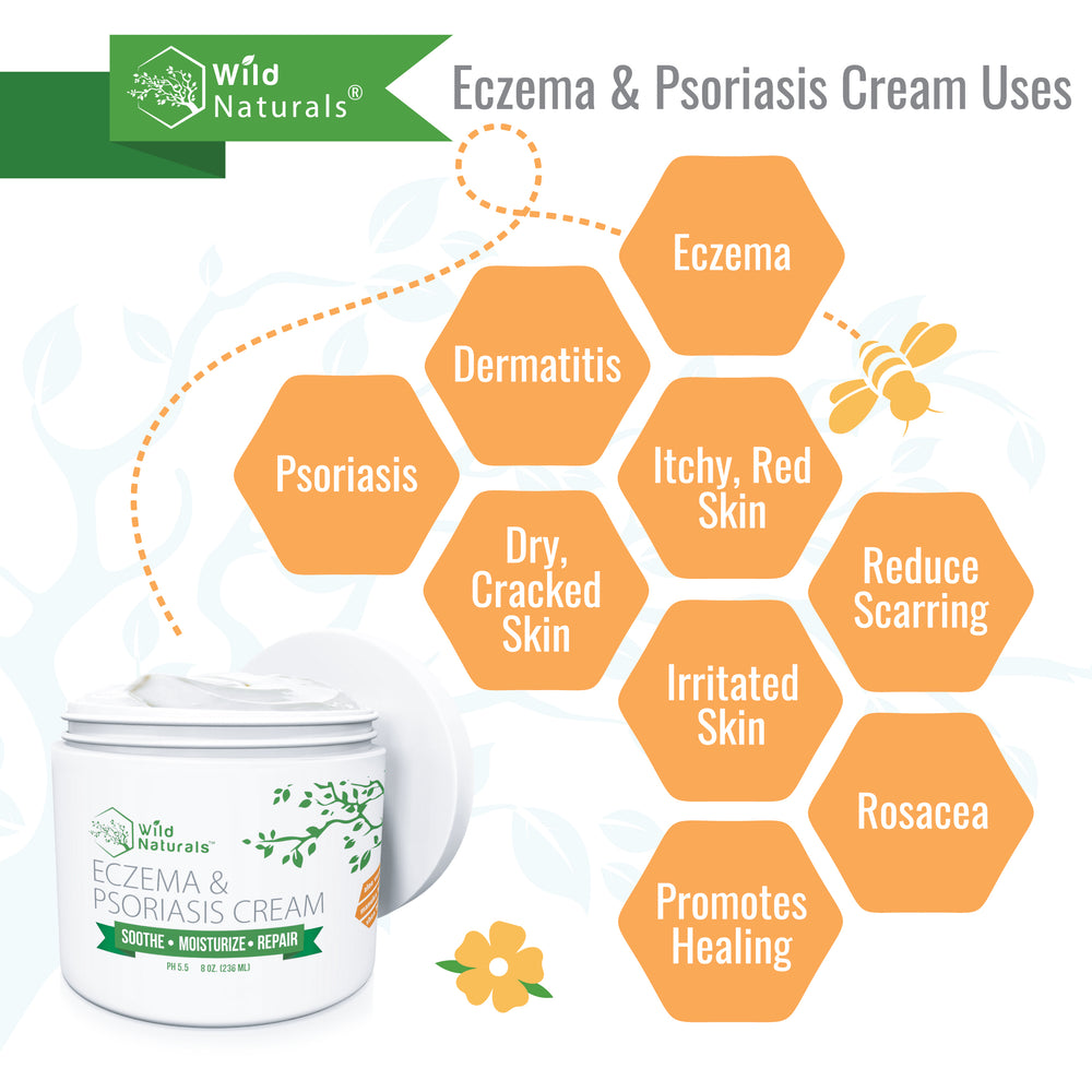 Eczema & Psoriasis Cream