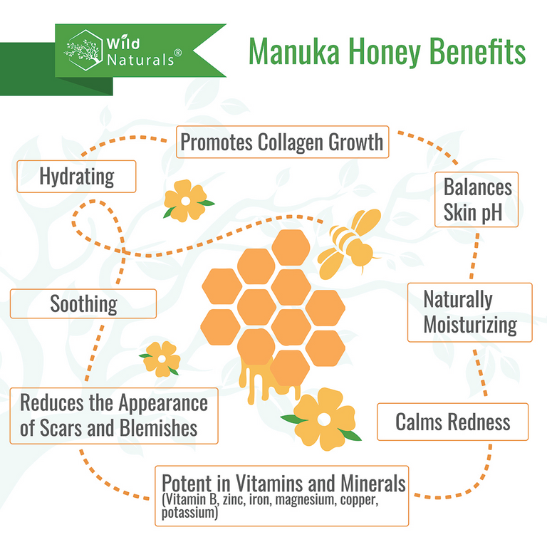 Wild Naturals Manuka Honey Conditioner 8 Ounce