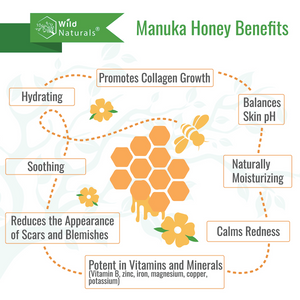 Manuka Honey Face & Eye Serum